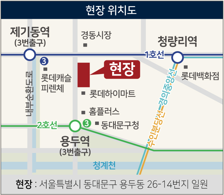 트로브 이미지