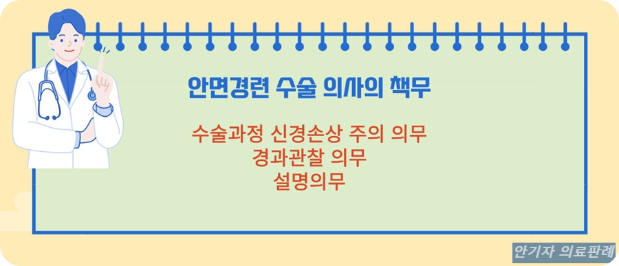 안면경련 수술 의사 주의의무