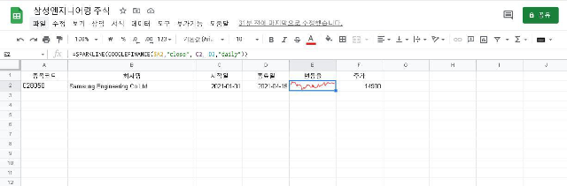삼성엔지니어링주가