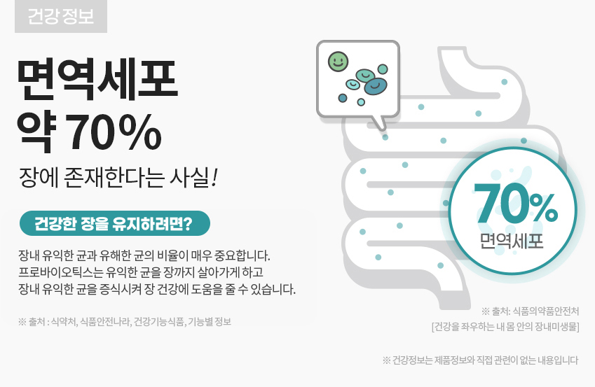 면역세포의 약 70%가 장에 존재 드시모네365