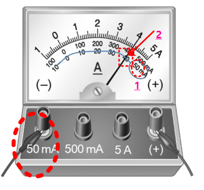 전류계 읽는 방법