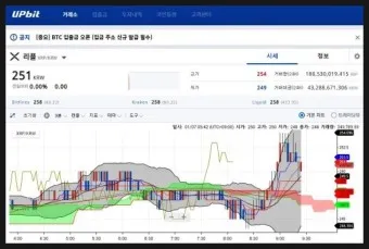 비트코인 전망_29
