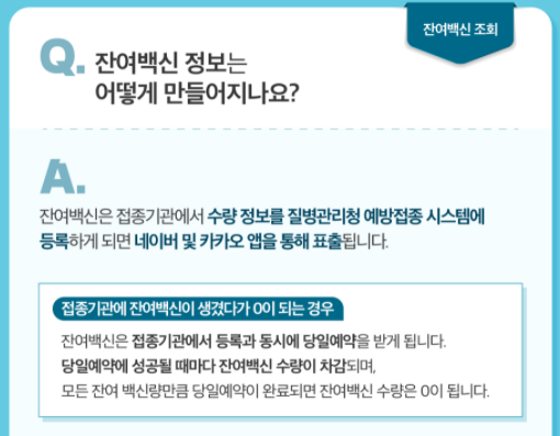 잔여백신조회