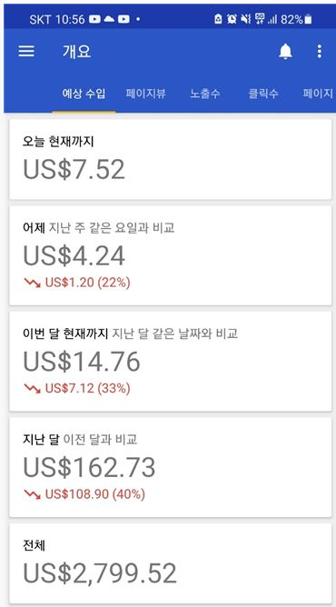  애드센스로 한달에 한 주씩 주식사자!!!