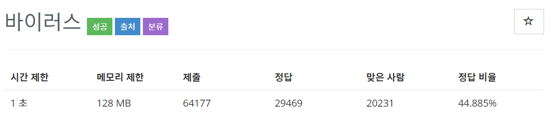  [백준(BOJ)] 2606번 : 바이러스 - C++[CPP]