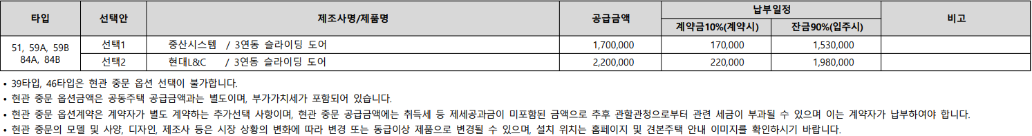 인천-두산위브-더센트럴-현관중문가격