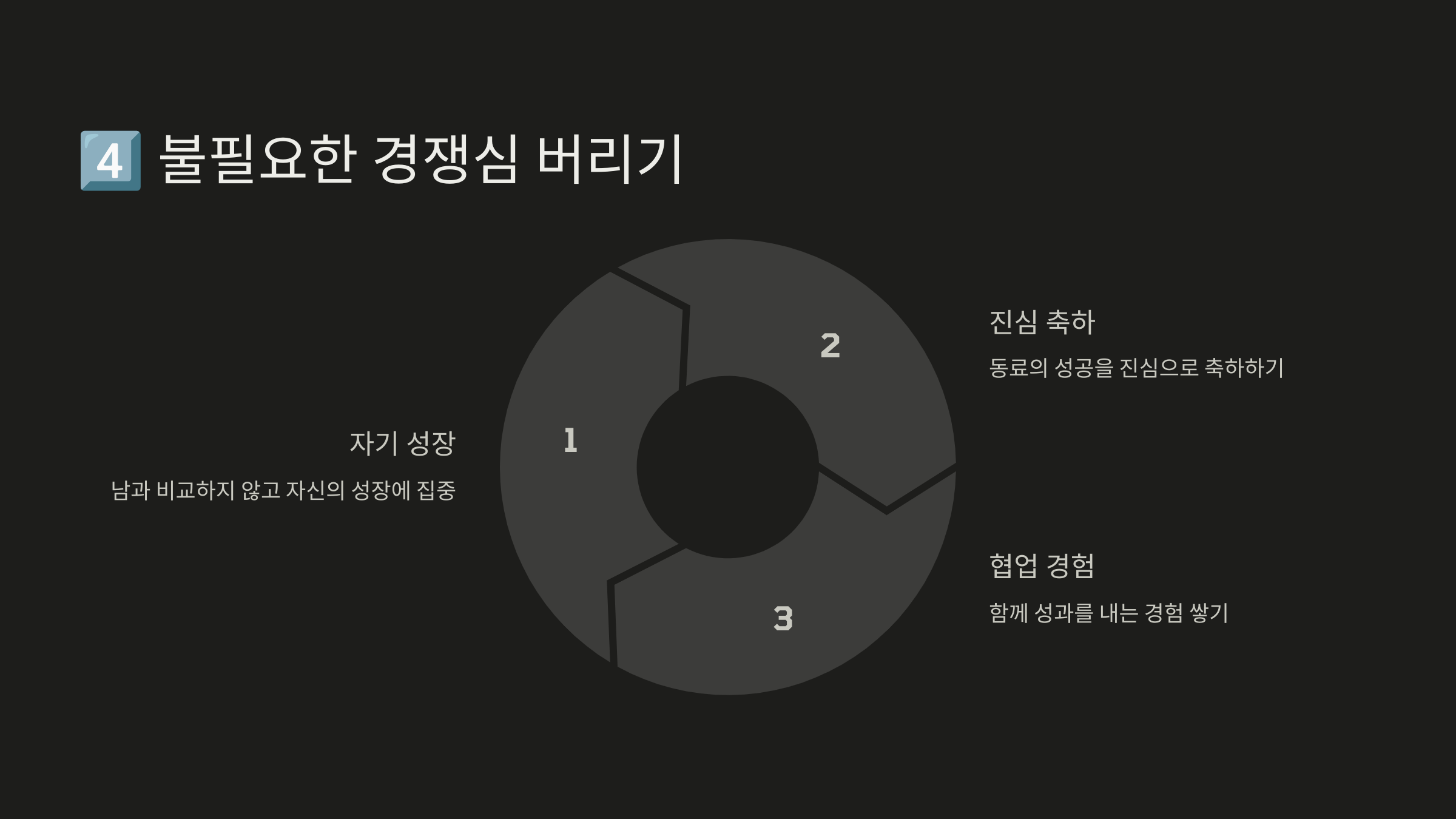 불필요한 경쟁심 버리기 관련 이미지