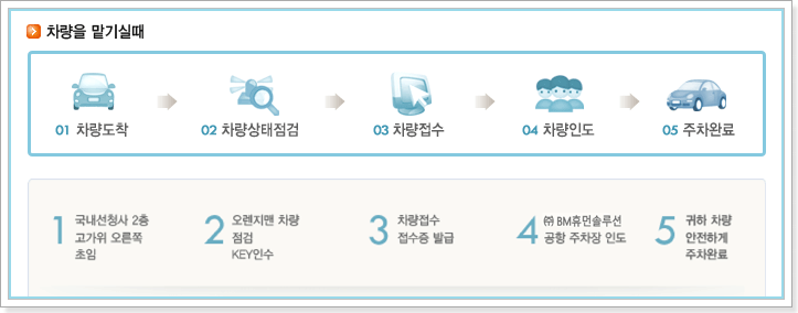 주차대행 순서