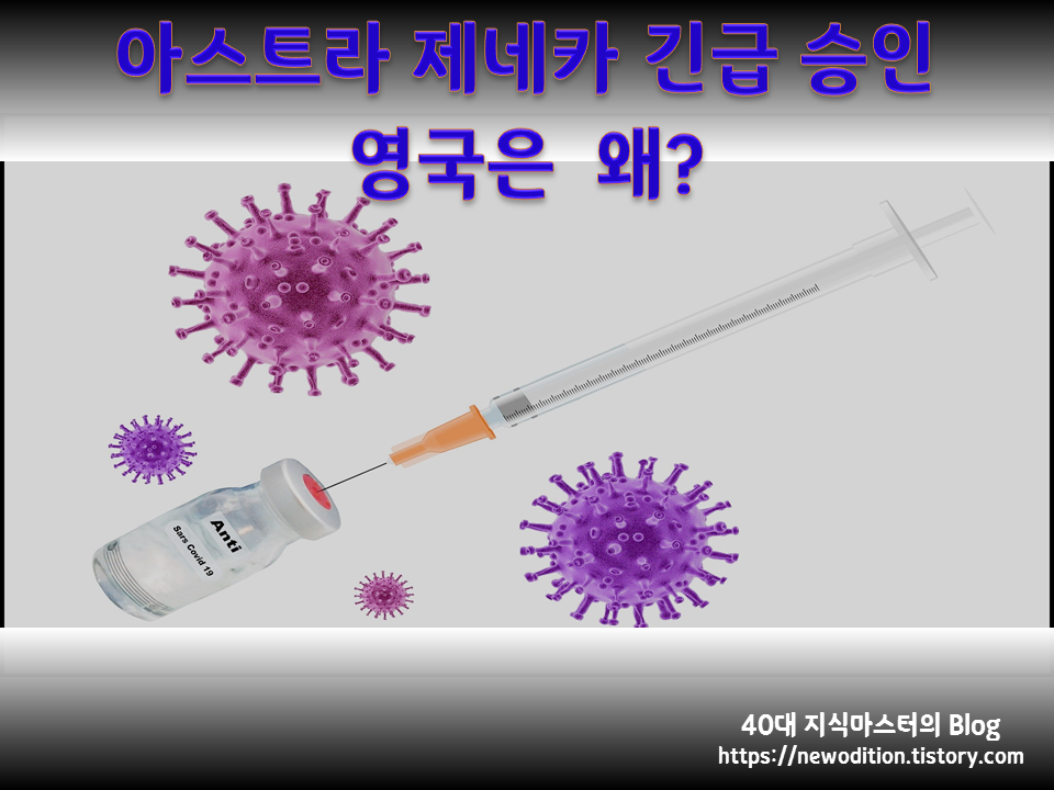  아스트라제네카 코로나 백신 긴급사용 승인 영국은 왜?