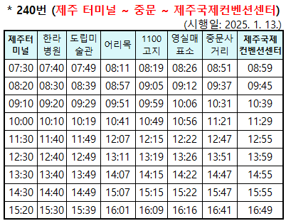 제주도겨울가볼만한곳-한라산 버스