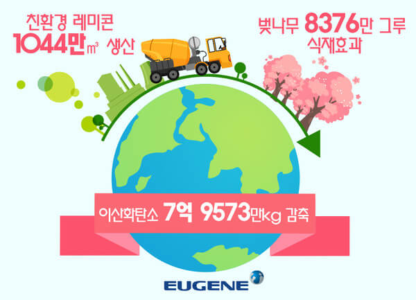  유진기업, 세계최초 무인 레미콘공장 추진 ㅣ ESG경영 가속화