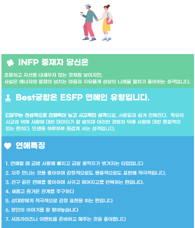 MBTI 검사 유형 성격 테스트 궁합 뜻 종류 특징 마음검사 우울증검사 스트레스검사 성격유형