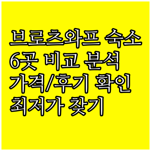 브로츠와프 호텔 아파트먼트 6곳 상세