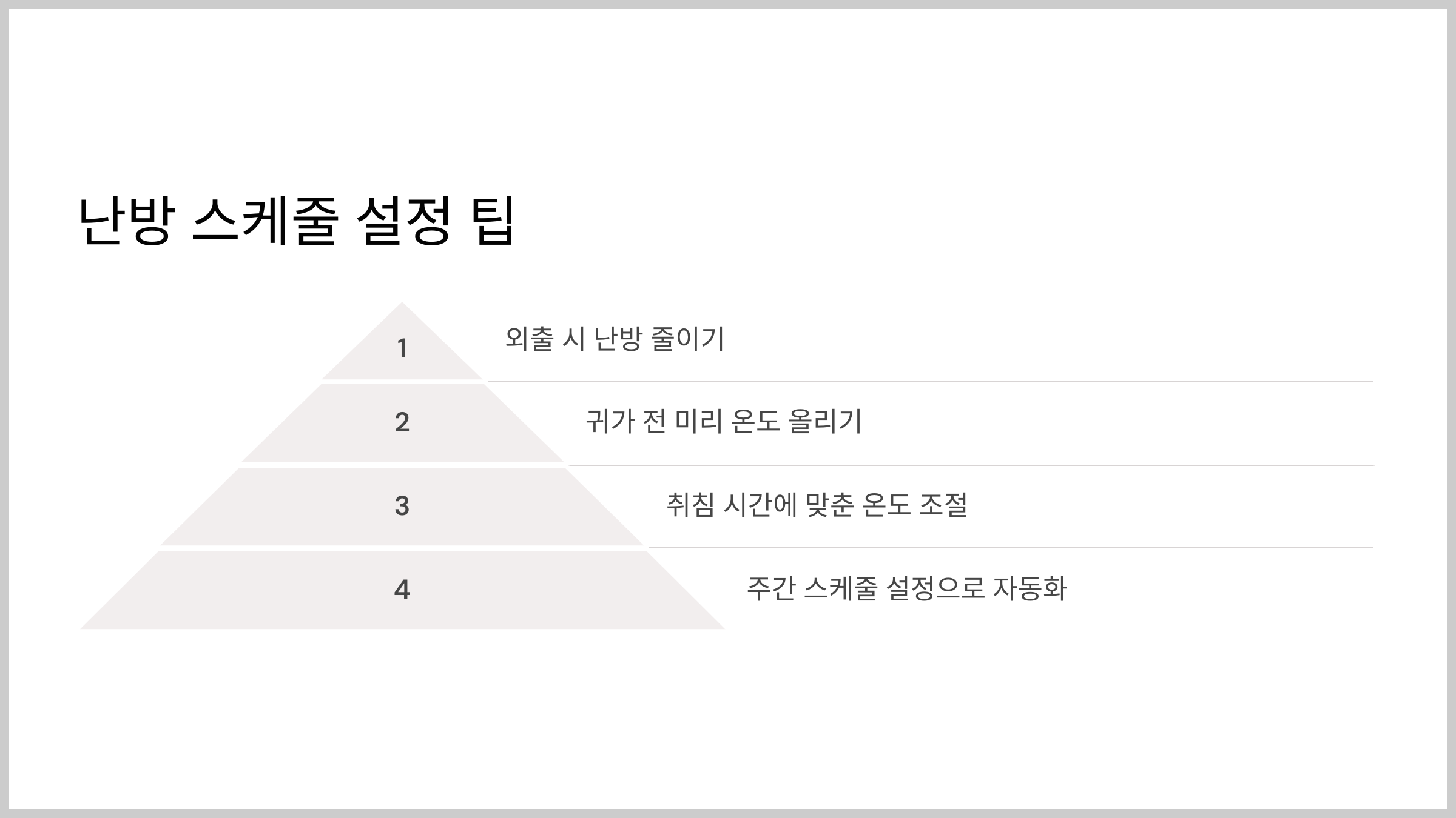 바닥 난방, 겨울철 필수 아이템