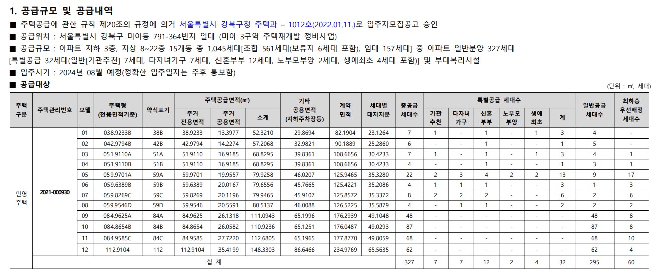 북서울자이 폴라리스 분양가