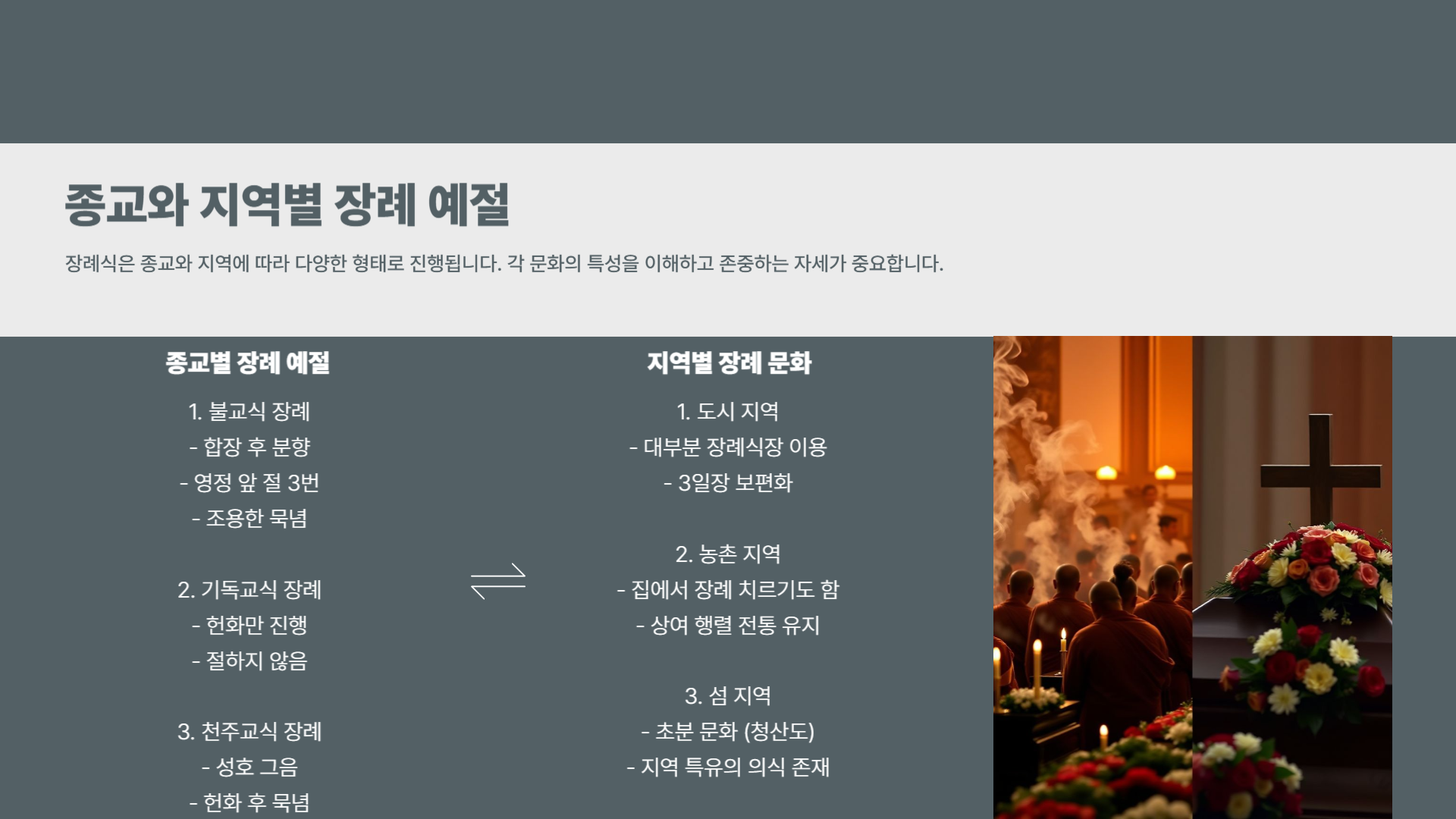 장례식 종교별 예절