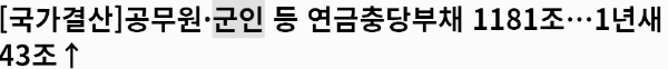 군인연금 개혁 필요