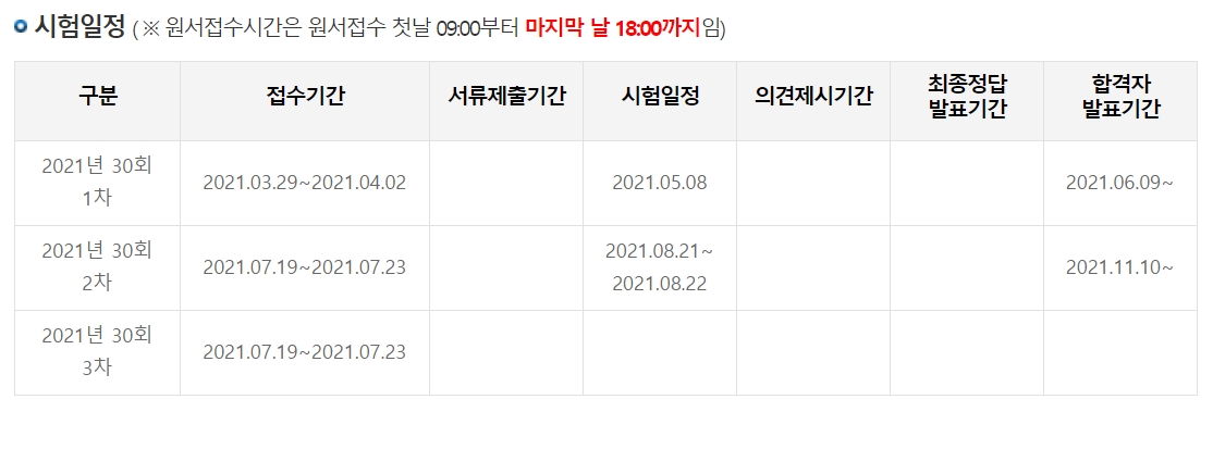 공인노무사 시험 일정, 시험 과목, 연봉, 전망 공인노무사 시험 일정, 시험 과목, 연봉, 전망