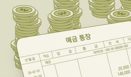  2023년 정기 예금 금리 순위 분석과 선택 고려사항