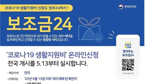  코로나 확진자 지원금 온라인 신청방법 대상