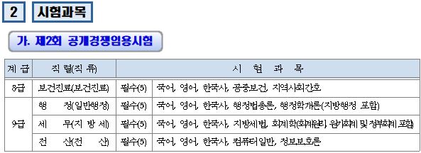 시험과목1