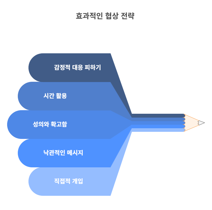 바움 이미지