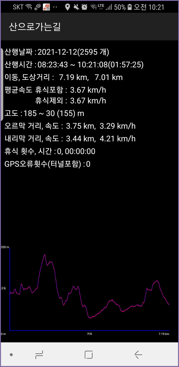 함봉산 이미지