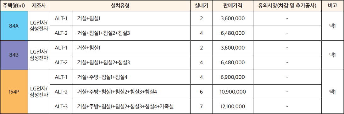 이편한세상-사천-스카이마리나-시스템에어컨-가격