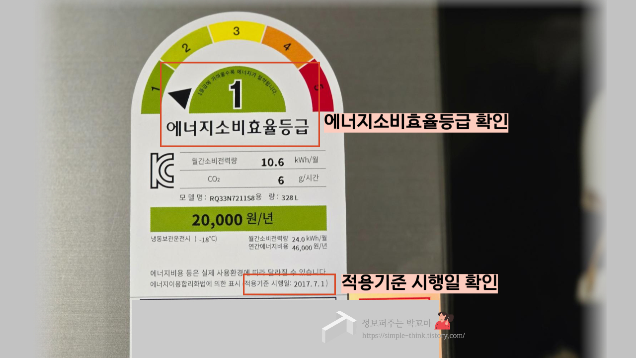 에너지소비효율 등급-적용기준시행일-확인방법