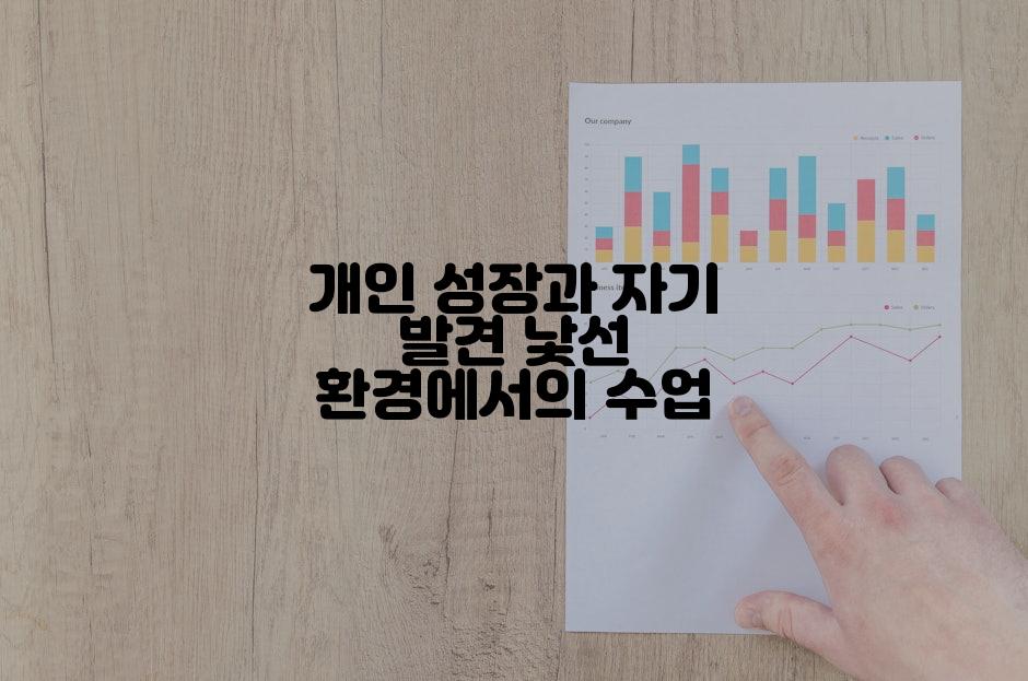 개인 성장과 자기 발견 낯선 환경에서의 수업