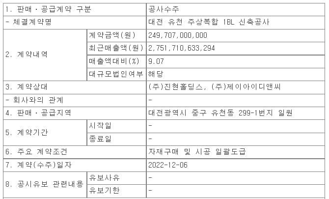태영건설&#44;대전 유천 주상복합 1~ 2BL 신축공사 수주