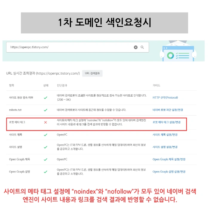 2차 도메인 중복 페이지 문제 1차 도메인 테스트