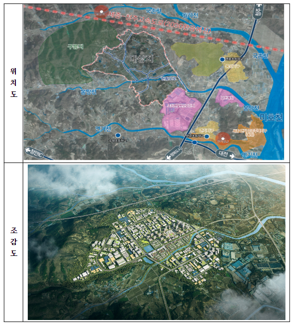  세종 ‘스마트’ · 충주 ‘바이오헬스’ 국가산업단지 지정