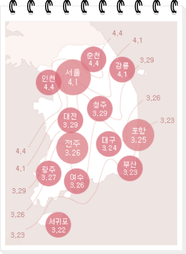 벚꽃 개화시기