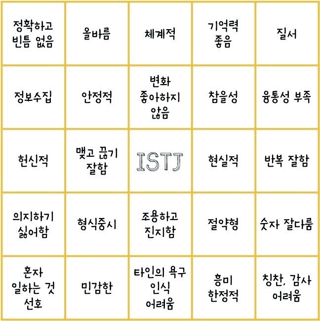 mbti 빙고 mbti 성격유형별 결과 팩폭 istj형 isfj형 infj형 intj형 istp형 isfp형 infp형 intp형 내향형