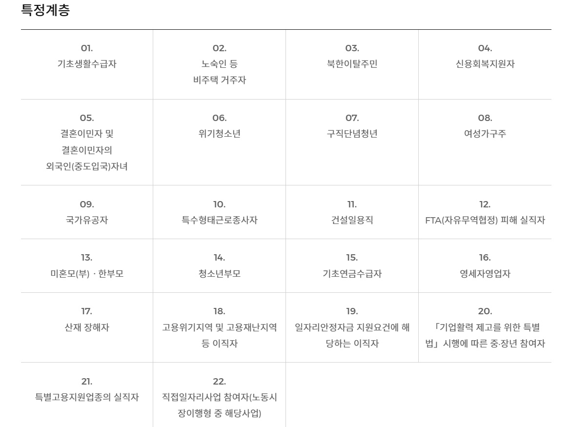 2유형-특정계층