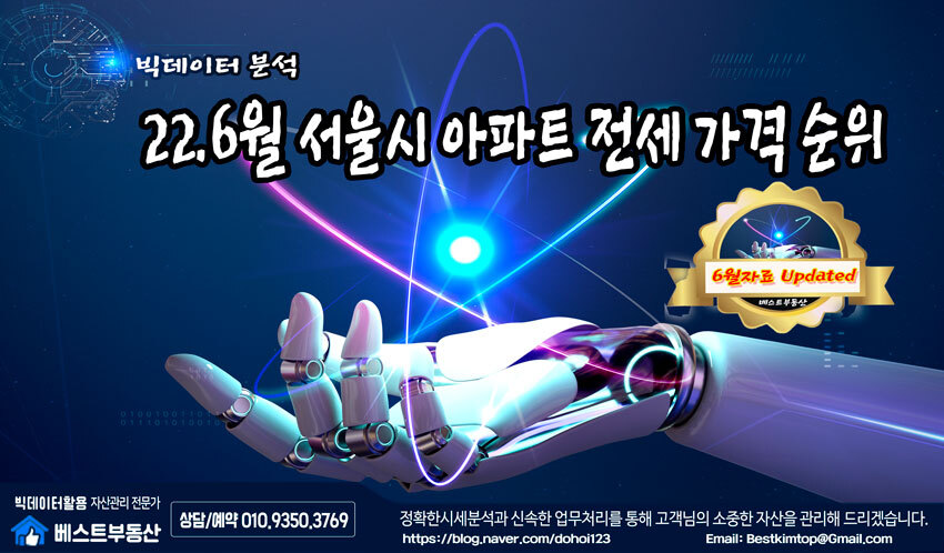  22.6월 서울시 아파트 전세가격 순위 분석하기 !!!