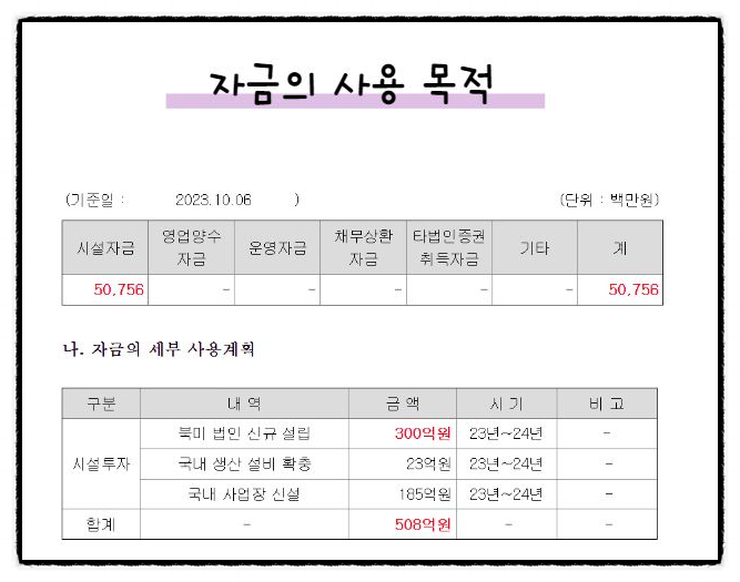 신성밧데리 이미지