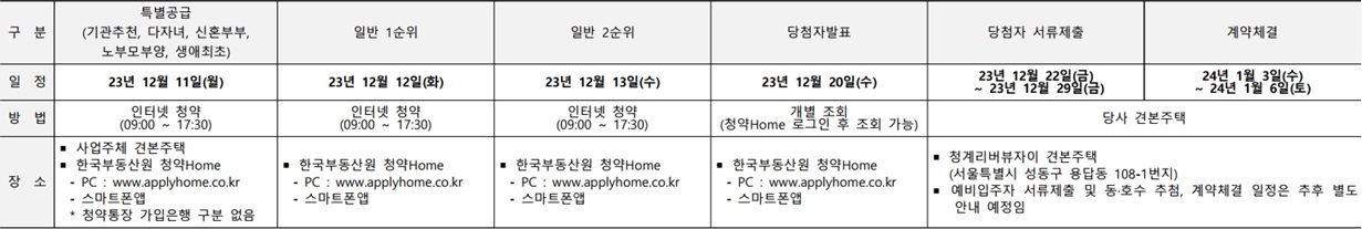 청계리버뷰자이-청약일정