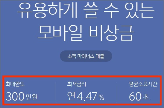 카카오뱅크 비상금대출 금리