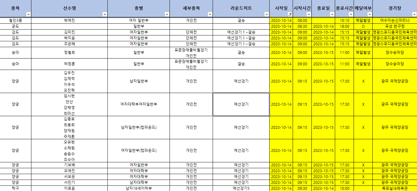 전국체전경기일정