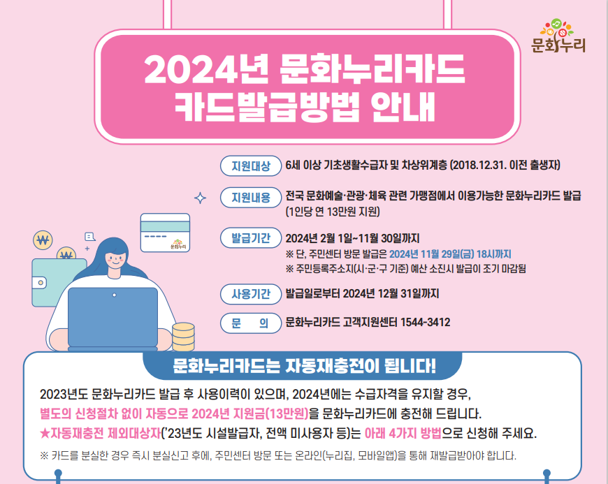  문화누리카드 발급대상자, 신청, 충전, 사용처
