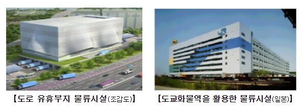  도심지 철도 유휴부지에 ‘물류시설 운영 확대’ [국토교통부]