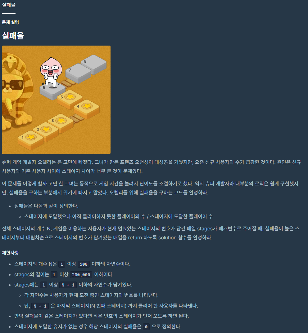  [프로그래머스 Level 1, C++] 실패율