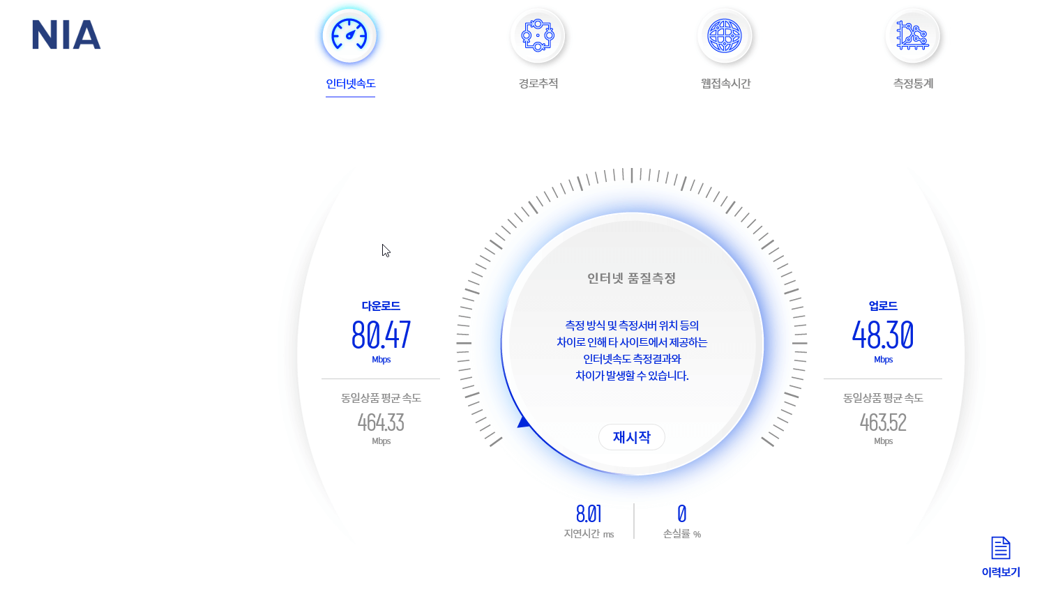 비대칭형 인터넷