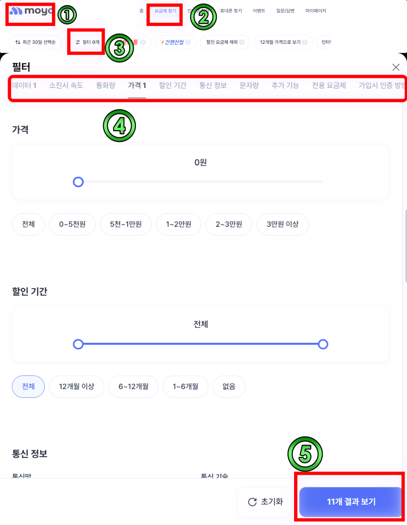 내게-최적화된-알뜰폰-요금제-찾는-방법-출처-모요