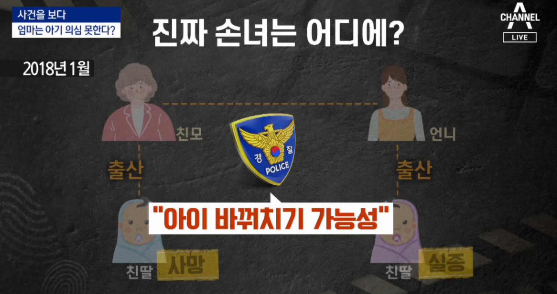 구미 3세 여아 살인 사건 충격적인 진실 총정리(+외할머니 얼굴 사진 신상 인스타 내연남)