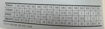 나라별 발사이즈 정확한 비교 한국 미국 유럽 영국 일본 사이즈 가이드_19