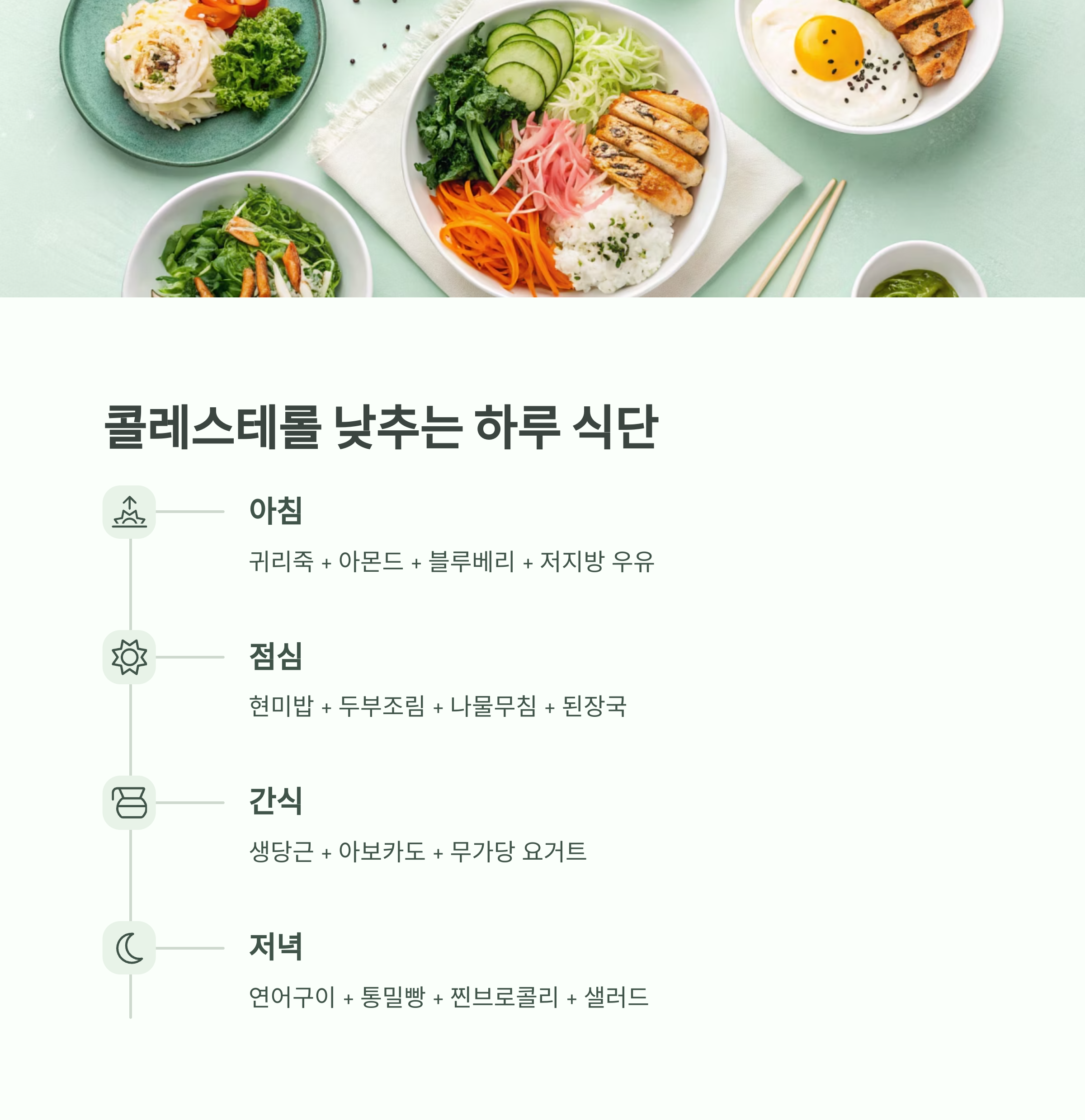 식습관으로 낮추는 콜레스테롤, 약 없이 가능한 건강 전략 - 약을 먹기 전, 식탁부터 바꾸면 콜레스테롤도 바뀝니다 - 콜레스테롤 수치를 낮추는 하루 식단 예시 식습관으로 낮추는 콜레스테롤, 약 없이 가능한 건강 전략 - 약을 먹기 전, 식탁부터 바꾸면 콜레스테롤도 바뀝니다 - 콜레스테롤 수치를 낮추는 하루 식단 예시