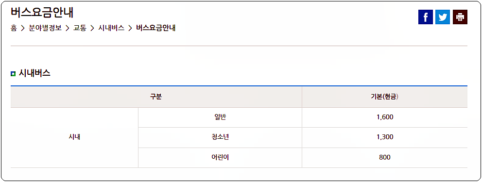  익산 시내버스 요금표 안내